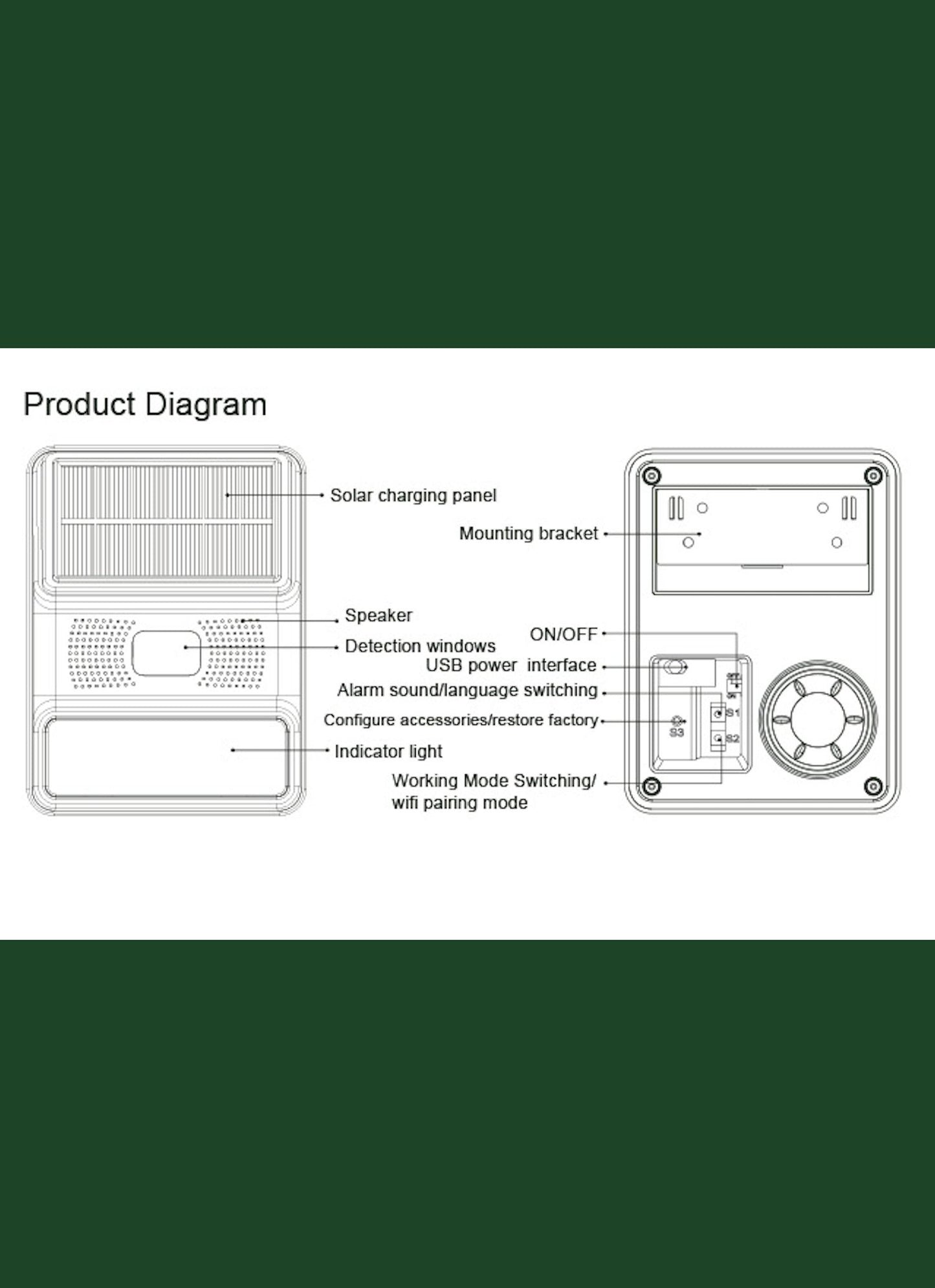 T5523R SOLAR POWERED WIRELESS OUTDOOR SIREN
