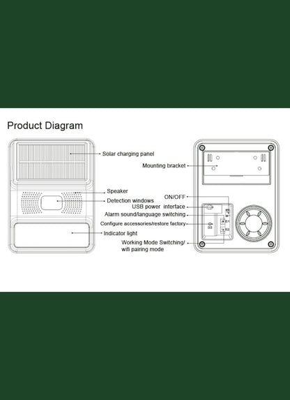 T5523R SOLAR POWERED WIRELESS OUTDOOR SIREN