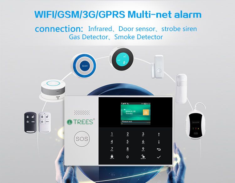 T5105 WIRELESS SECURITY ALARM SYSTEM