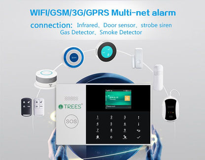T5105 WIRELESS SECURITY ALARM SYSTEM