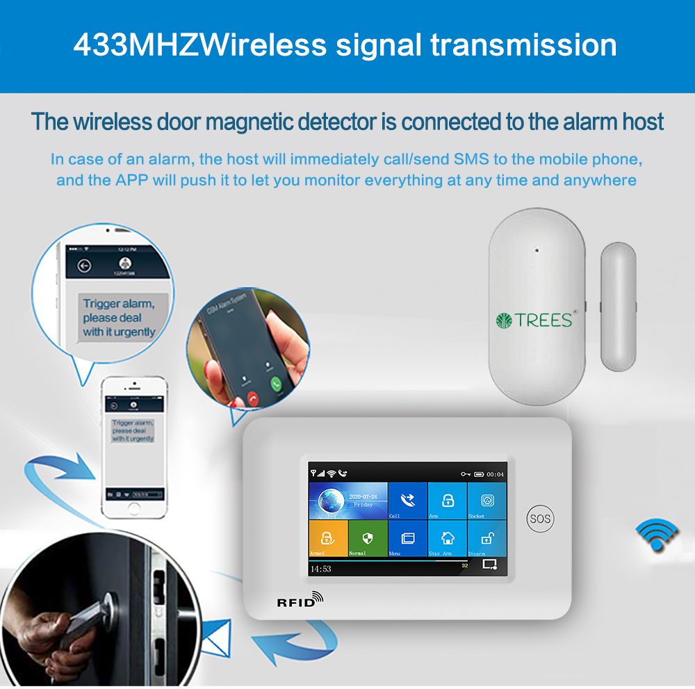 T568R WIRELESS DOOR / WINDOW SENSOR
