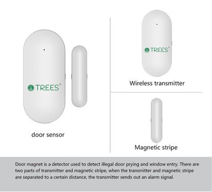 T568R WIRELESS DOOR / WINDOW SENSOR