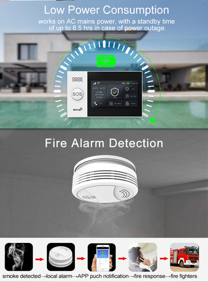 T5107 SMART WIFI + 2G/4G TOUCHSCREEN HOME WIRELESS SECURITY ALARM SYSTEM