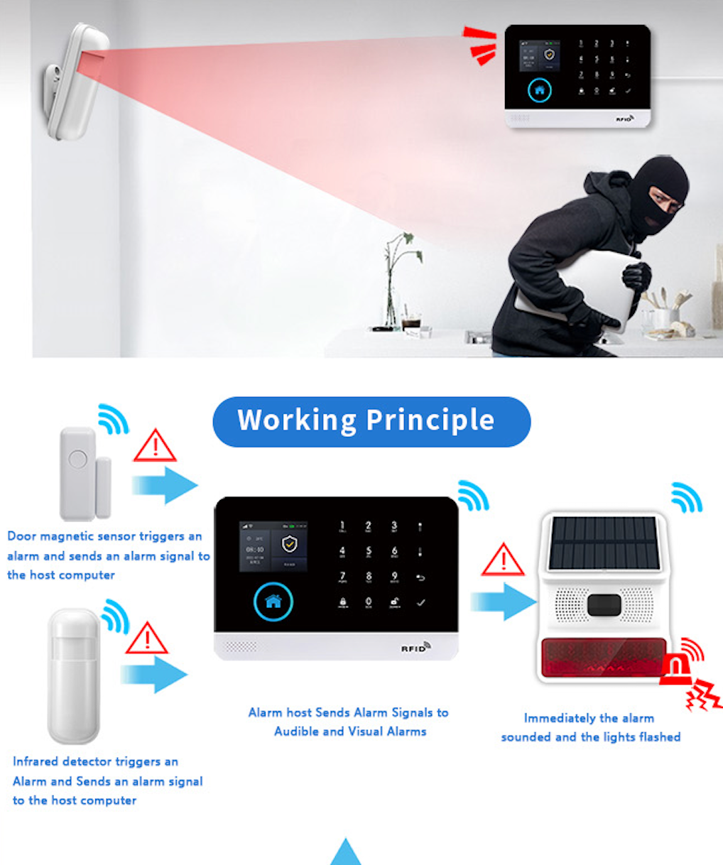 T5523R SOLAR POWERED WIRELESS OUTDOOR SIREN