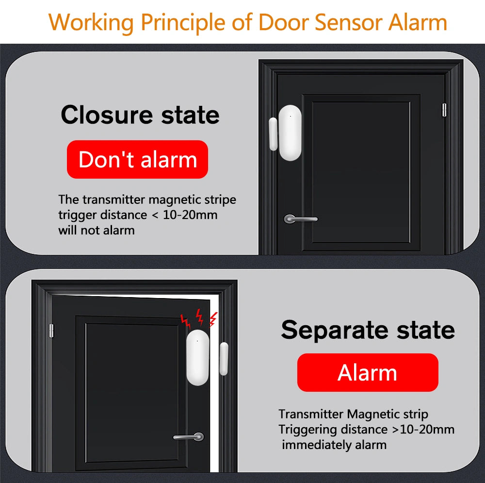 T569 WiFi Door/Window Sensor – Smart 2.4GHz Magnetic Contact Sensor (Tuya/Smart Life)
