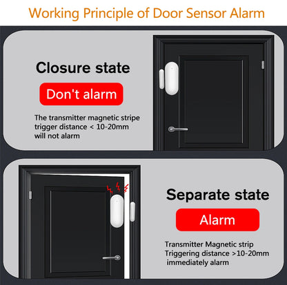T569 WiFi Door/Window Sensor – Smart 2.4GHz Magnetic Contact Sensor (Tuya/Smart Life)