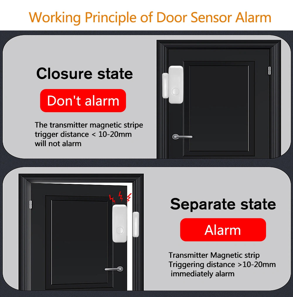 T567R Wireless Door/Window Magnetic Sensor – 433 MHz Contact Detector